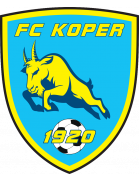 FC Luka Koper U19