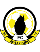 FC Myllypuro