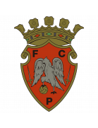 FC Penafiel Formation
