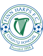 Finn Harps U20