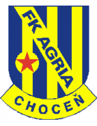 FK Agria Chocen