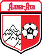 FK Alma-Ata