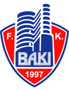 FK Baku