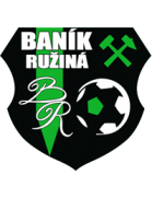 FK Banik Ruzina