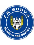 FK BODVA Moldava nad Bodvou