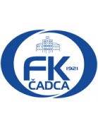 FK Cadca