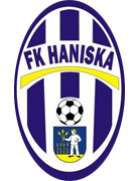 FK Haniska