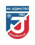 FK Jedinstvo Bosnjace