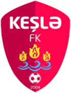 FK Kehla U19