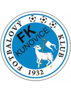 FK Kunovice