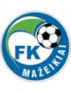 FK Mazeikiai