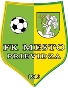 FK Mesto Prievidza
