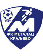 FK Metalac Kraljevo