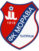 FK Morava Cuprija