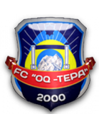 FK Oqtepa