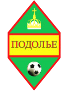 FK Podolje