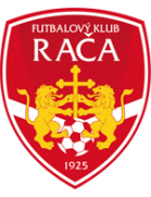 FK Raca Bratislava