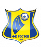 FK Rostov U19