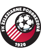 FK Zeleziarne Podbrezova U19