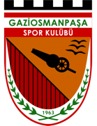 Gaziosmanpasa U21