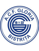 Gloria Bistrita U19