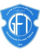 Gostaresh Foolad FC U21