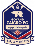Goyang Zaicro (-2016)