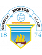 Greenock Morton FC U18