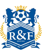 Guangzhou R&F Reserves