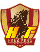 Guizhou Hengfeng Reserves