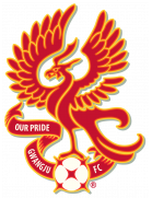 Gwangju FC Youth