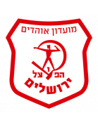 Hapoel Jerusalem U19