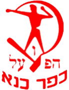 Hapoel Kfar Kana