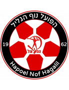 Hapoel Nof HaGalil U19