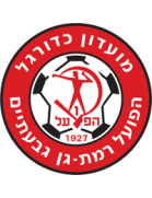 Hapoel Ramat Gan U19