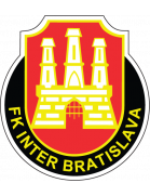 Inter Bratislava