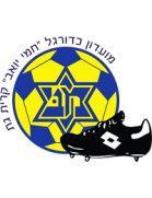 Ironi Kiryat Gat