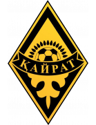 Kairat-Akademia Almaty