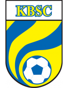 Kazincbarcikai SC U19