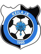 Keila JK Formation