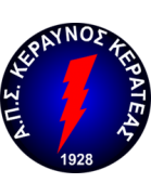 Keravnos Kerateas