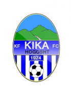 KF Kika FC