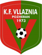 KF Vllaznia Pozheran