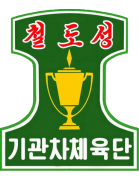 Kigwancha SC