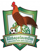 Kirivong Sok Sen Chey FC