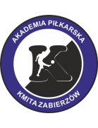Kmita Zabierzów