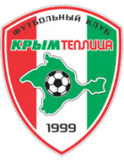 Krymteplitsa Molodezhnoe