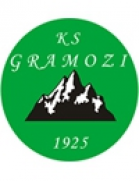 KS Gramozi Erseka