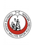 Kuvayi Milliyespor Youth