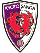 Kyoto Sanga FC Formation